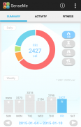 Pedometer & Fitness Tracker screenshot 1