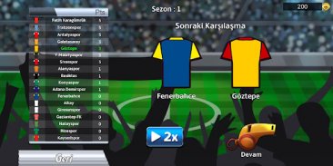 Kafa Futbolu  - Süper Lig screenshot 2