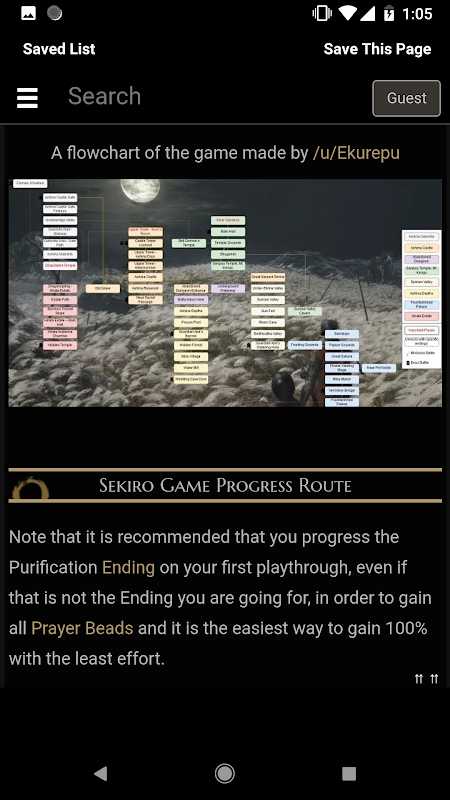 Game Progress Route