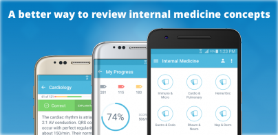 USMLE Internal Medicine Q&A