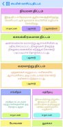 Tamil Bible screenshot 2