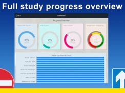 LDC Theory Test Complete Lite screenshot 4