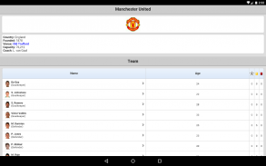 DreamLeague Fixtures, Live Scores & Results » Table, Stats & News