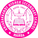 ANJARAKKANDY HSS