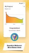 Healthify - Mengira Kalori screenshot 1