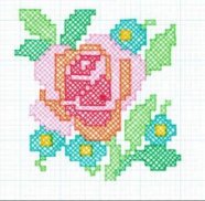 Cross Stitch Pattern Ideas screenshot 0