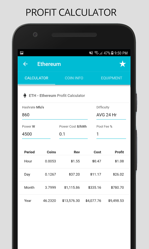 Mine Bitcoins For Profit App With Altcoin Price Alert Jb Design - 