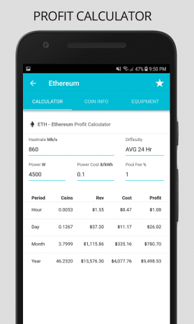 bitcoin calculator per hour