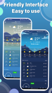 Weather Forecast, Live Weather screenshot 2