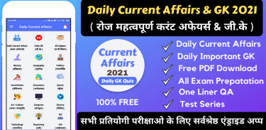 Daily Current Affairs & GK Quiz 2021 screenshot 6