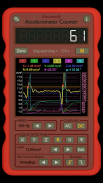 Accelerometer Counter screenshot 0