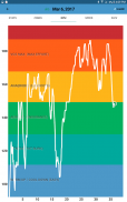 iRunner Run Tracking & Heart Rate Training screenshot 11