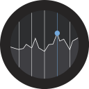 investingph, Stocks: Risk, Average Calculator