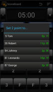 Basketball Score screenshot 9