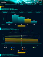 Statistics screenshot 10