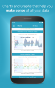 Diabetes:M - Management & Blood Sugar Tracker App screenshot 17