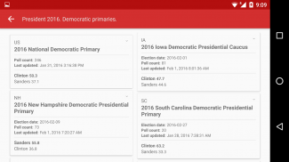 Political Polls screenshot 5