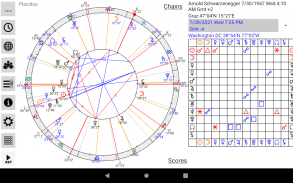 Astrological Charts Lite screenshot 4