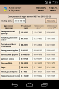 Exchange rates in Ukraine screenshot 1