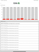 Qlik Alerting screenshot 7