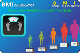 BMI Calculator & Health Tips screenshot 0