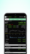 Pi Trade for Android screenshot 1