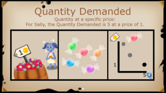 Demand Curve Game - Economics Simulation Puzzle screenshot 6