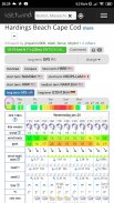 iGetwind - Windy forecast screenshot 4