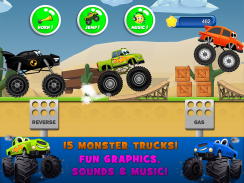 Monster Trucks Game for Kids 2 screenshot 7