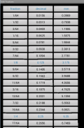 Engineering Weight Calc Free screenshot 2