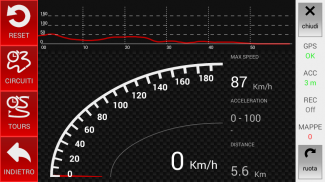 RaceTime - GPS Lap Timer LITE screenshot 0