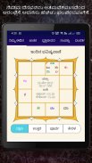 Horoscope in Kannada : Kannada Jathaka screenshot 13