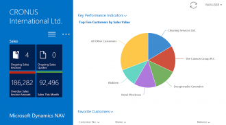 Dynamics NAV screenshot 9