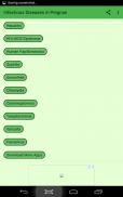 Infectious Diseases in Pregnancy screenshot 5