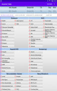 Anestezi Takip screenshot 1