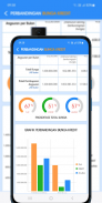 Kalkulator Pinjaman Kredit screenshot 1