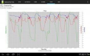 BatteryView Free screenshot 2