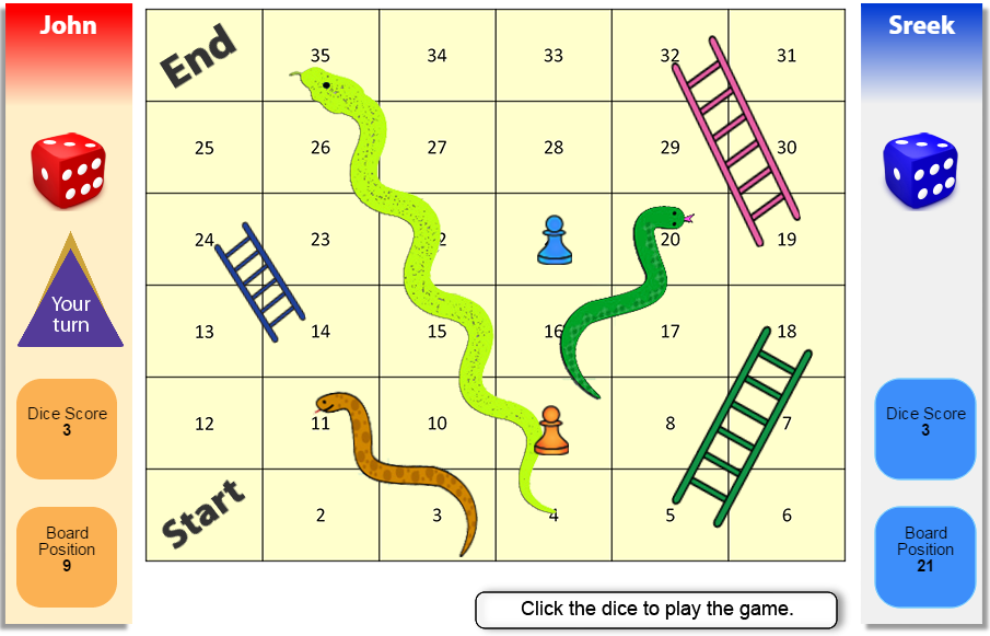 Змейка урок. Snakes and Ladders игра. Змейки лесенки. Настолка лесенки змейки. Игровое поле для змейки.