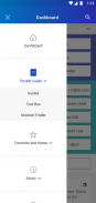 CommScope Cable Tech Guide screenshot 0