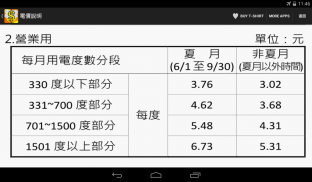 台灣電費試算 screenshot 3