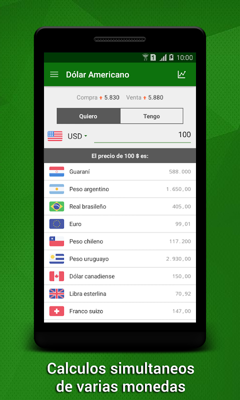 Cambios Chaco Baixar APK para Android Aptoide