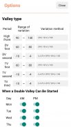 Animal Crossing : Turnips Price Calculator screenshot 1