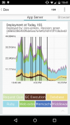 New Relic Android app screenshot 11