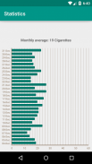 Smoking Counter & Stats screenshot 2