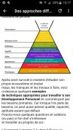 Développement personnel -  LA QUÊTE DU BONHEUR screenshot 7