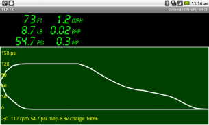 TKP Indicator/Drawbar screenshot 0