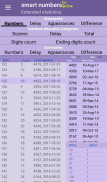smart numbers for Quina screenshot 2