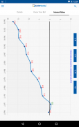 ChitMonks - Trusted Chit Funds screenshot 15