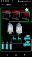 WMS - Water Management System screenshot 2