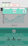 Fuel Consumption Calculator screenshot 2